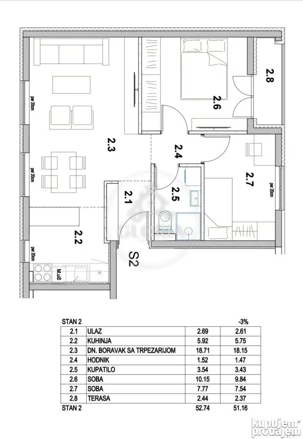 Трёхкомнатная квартира, 51.16 м², Борча, Палилула